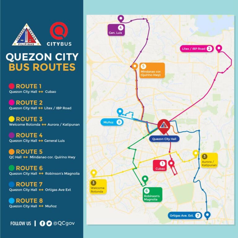 Quezon City Bus Routes | Bus Shuttle Service | Schedules & Fares