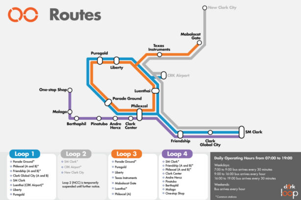 Clark Loop 1 Bus Routes