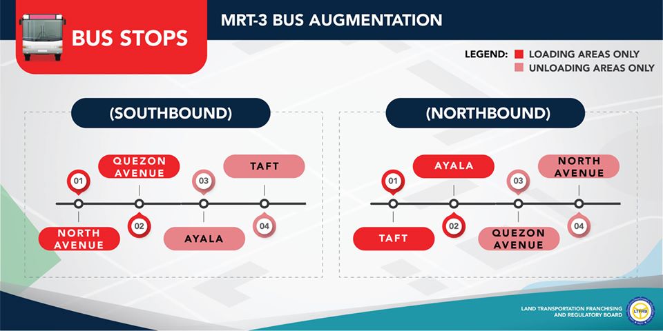 City Bus Routes EDSA Route Carousel