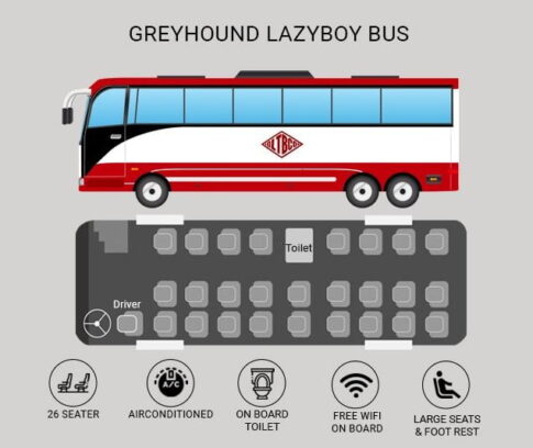 DLTB Lazy Boy bus seating layout