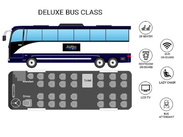 first class bus to baguio